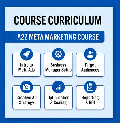A2Z Meta Marketing Course
